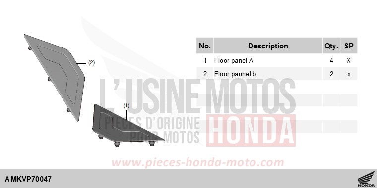 KIT,FLOOR PANEL de Forza 750 IRIDIUM GRAY METALLIC (NHC65) 2025